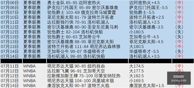 世界杯买球,下注,世界杯买球下注,世界杯买球下注,线上体育博彩,足球投注,世界杯下注平台,安全下注,合法博彩网站,体育赛事投注