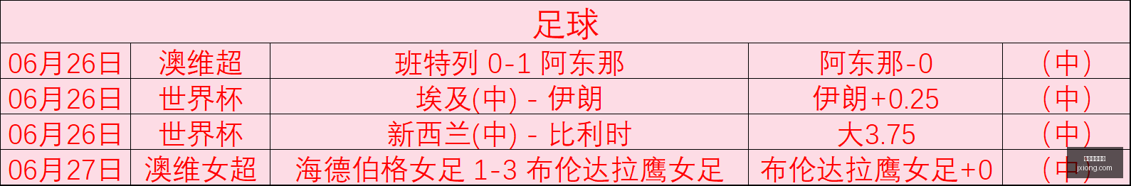 战队转会风,战队引关注,熊猫体育直播,熊猫体育直播,熊猫体育直播平台,熊猫体育直播官网,熊猫体育直播app