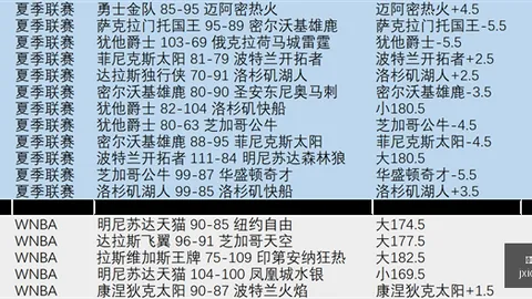 世界杯买球下，足球投注，注 105453 0
